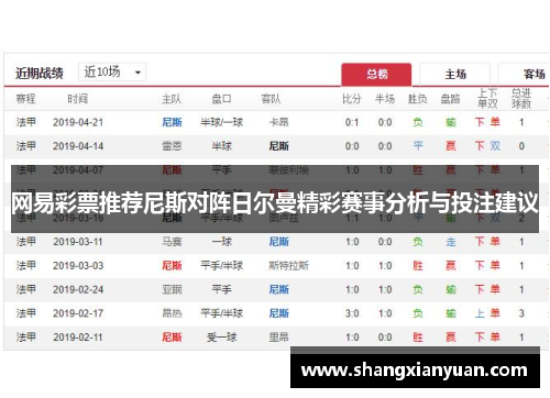 网易彩票推荐尼斯对阵日尔曼精彩赛事分析与投注建议
