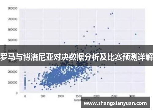 罗马与博洛尼亚对决数据分析及比赛预测详解